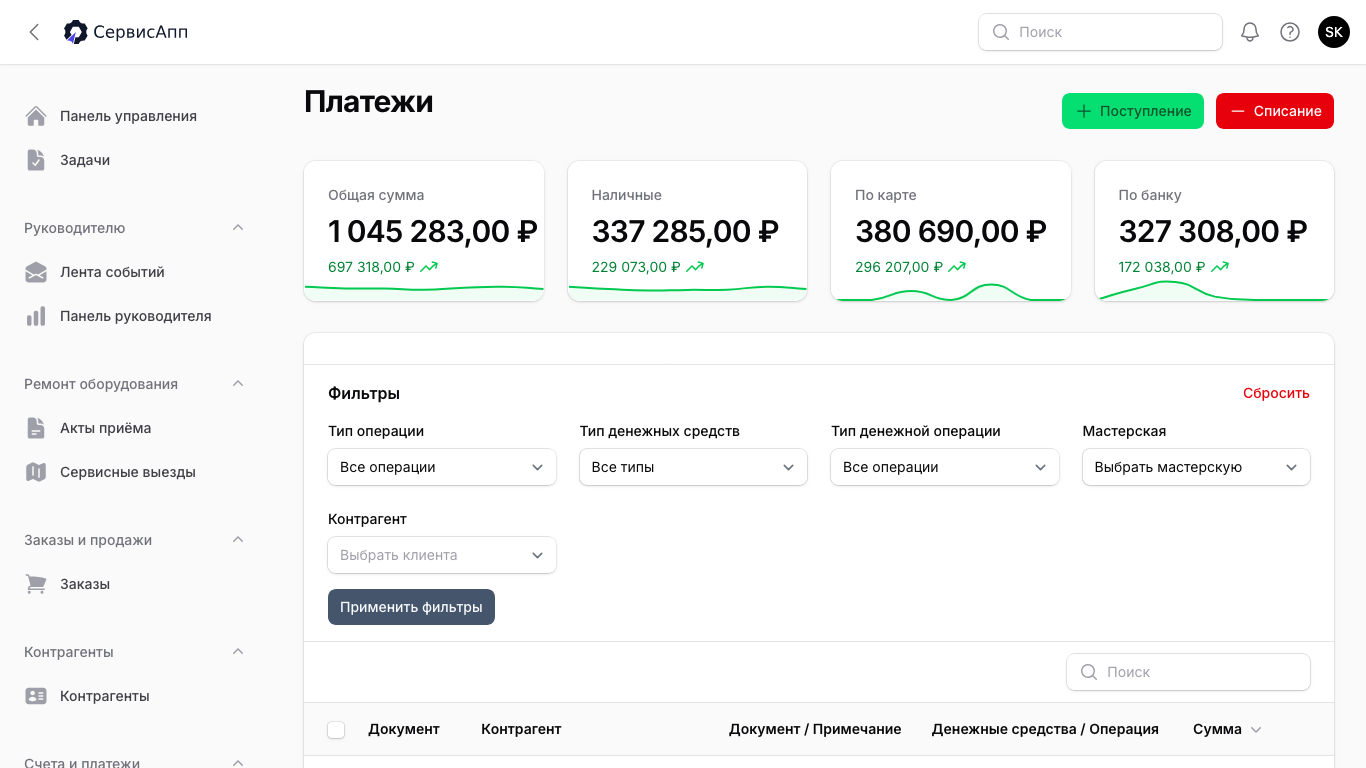 Список денежных средств