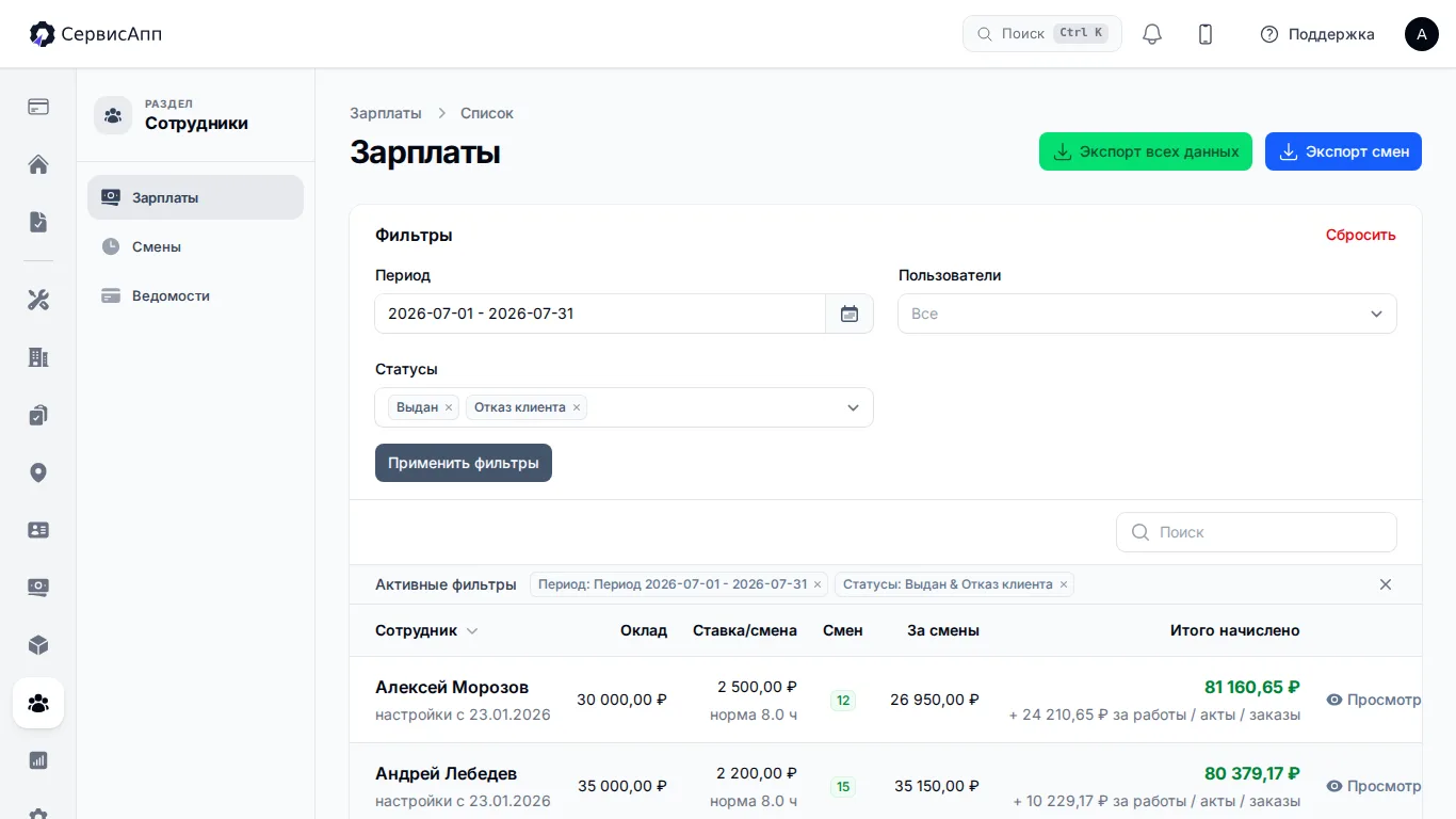 Зарплата и выработка мастеров