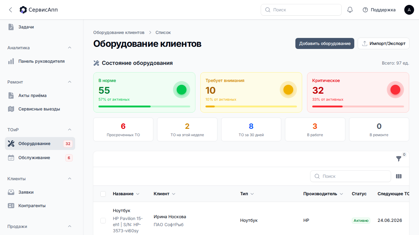 Реестр торгового оборудования со сроками обслуживания в СервисАпп