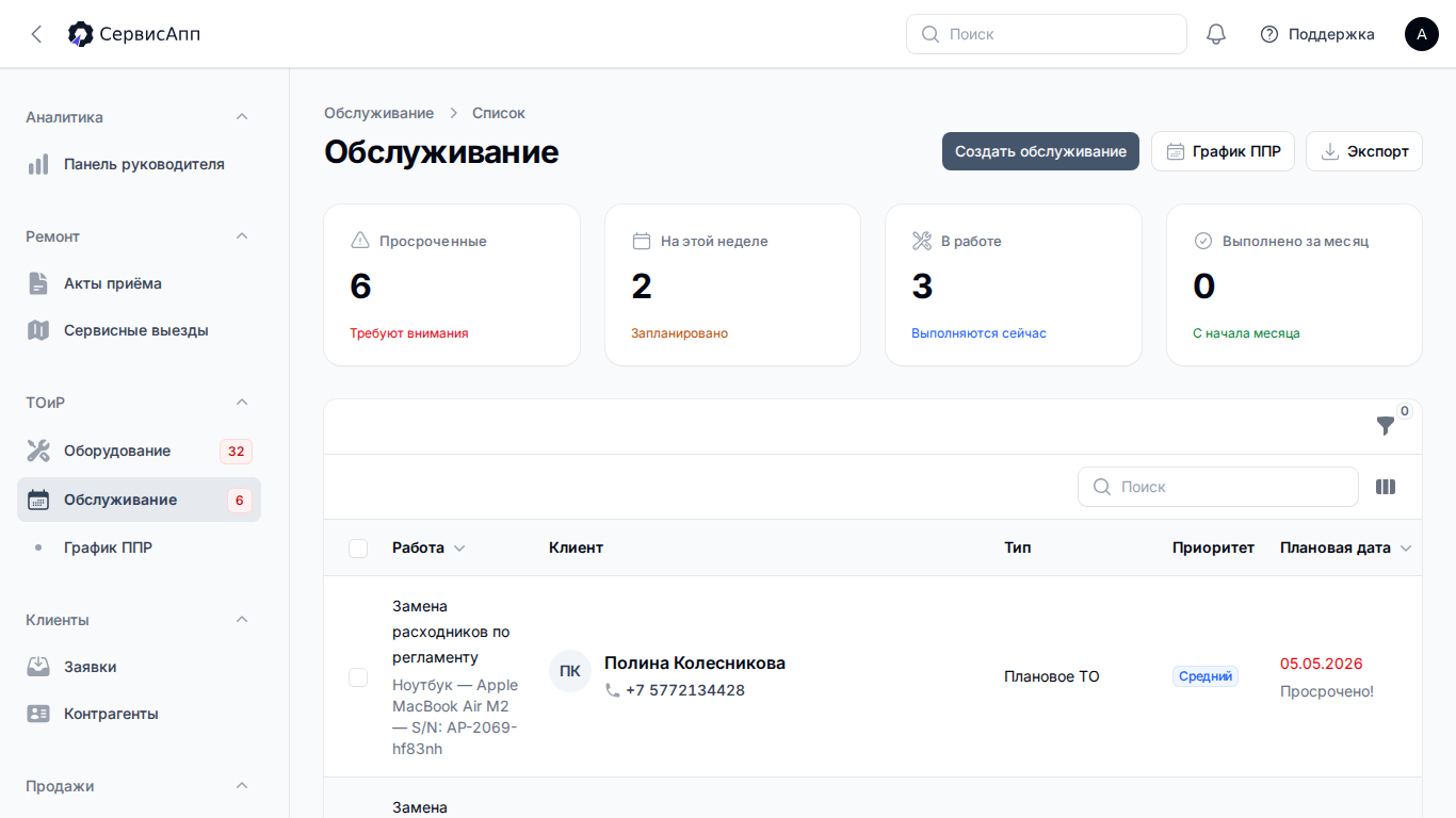 Список медицинского оборудования со статусами обслуживания в СервисАпп