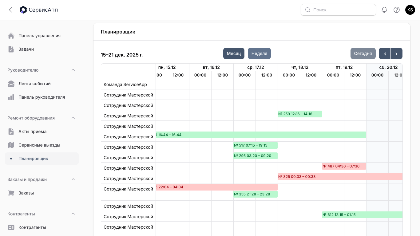 График загруженности сотрудников